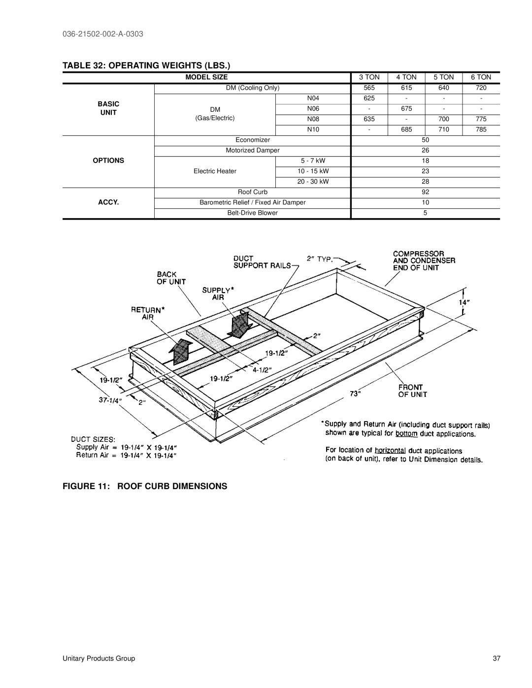 York DM 060, DM072, DM 048, DM 036 warranty Operating Weights LBS, Roof Curb Dimensions 