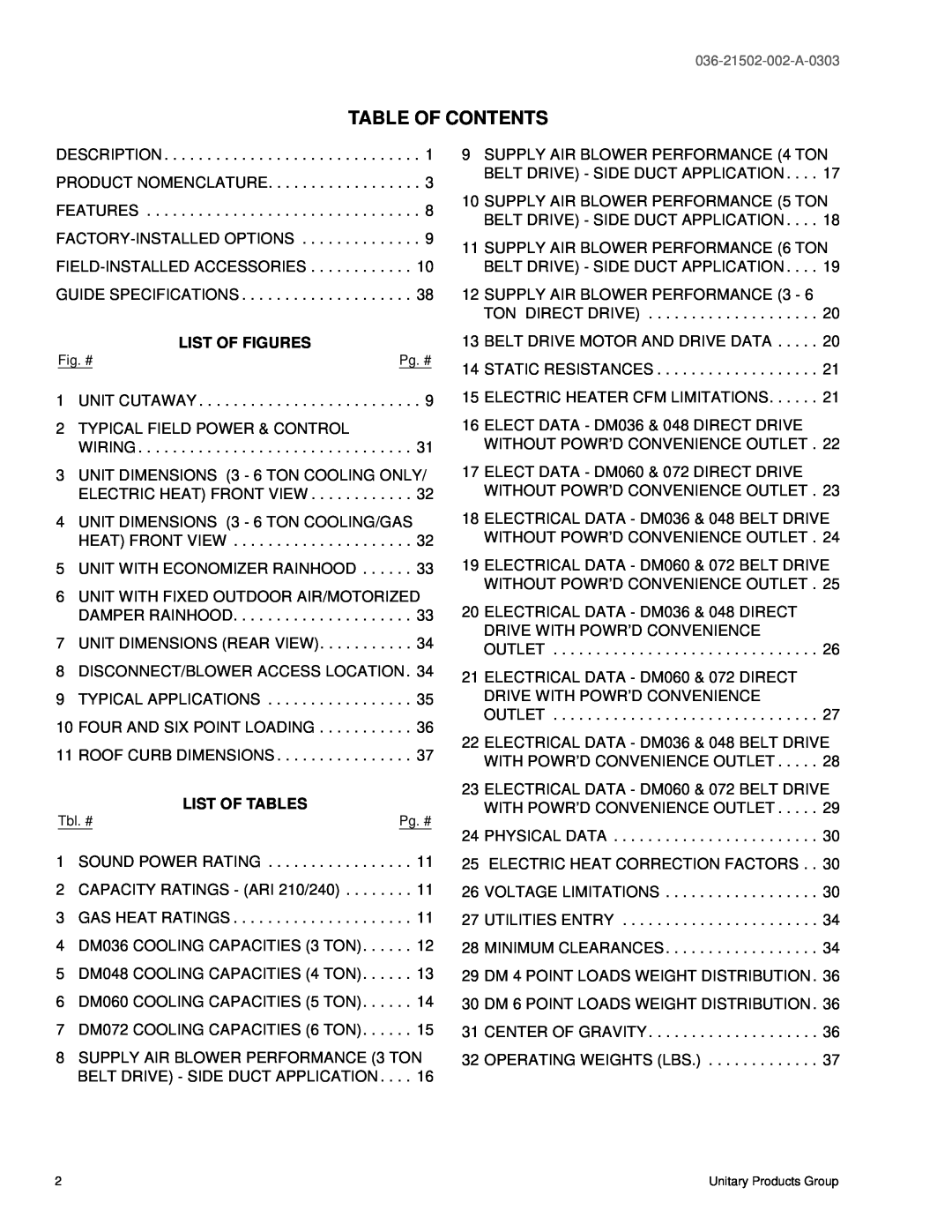 York DM 048, DM072, DM 060, DM 036 warranty Table Of Contents, List Of Figures, List Of Tables 