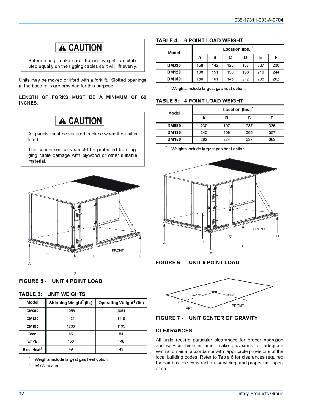 York DM090 installation manual Point Load Weight, Length of Forks Must be a Minimum of 60 Inches 