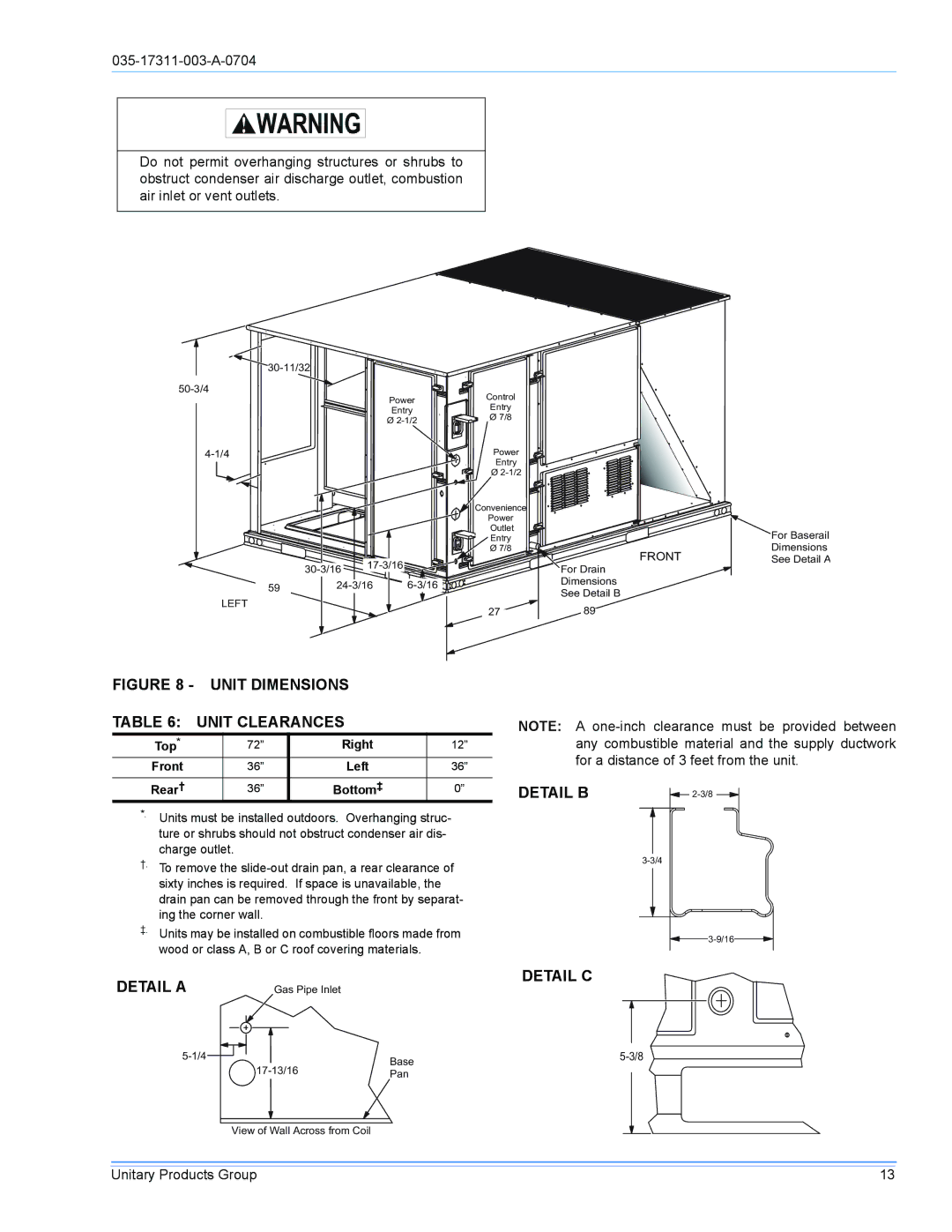 York DM090 installation manual Detail B Detail a, Detail C 