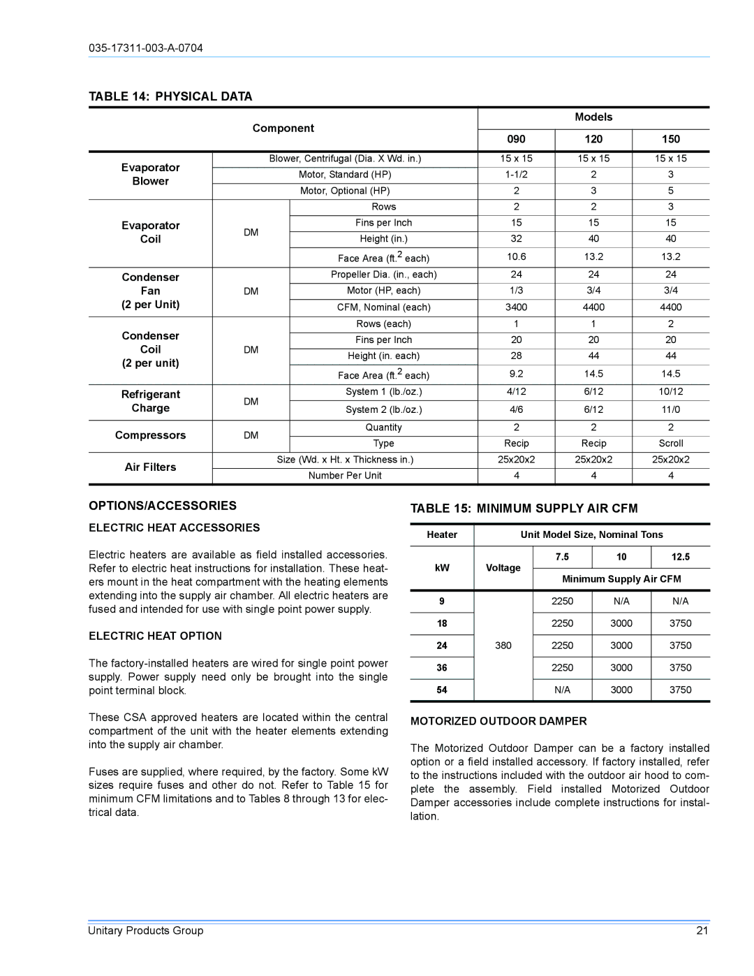 York DM090 installation manual Physical Data, Options/Accessories, Minimum Supply AIR CFM 