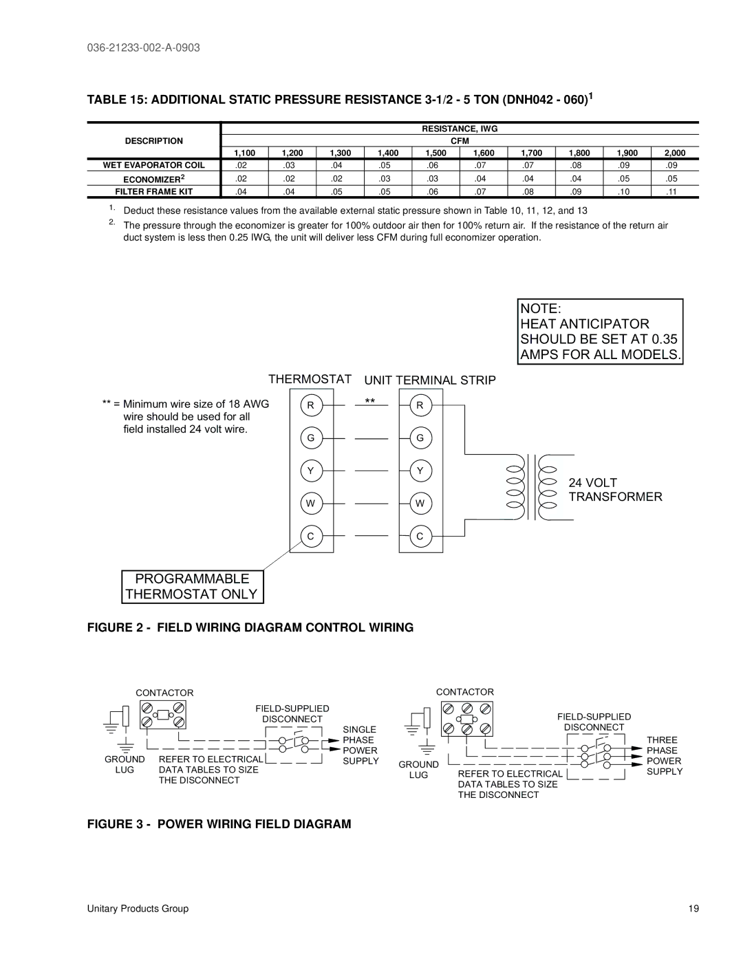 York DNH018 Additional Static Pressure Resistance 3-1/2 5 TON DNH042, WET Evaporator Coil ECONOMIZER2 Filter Frame KIT 