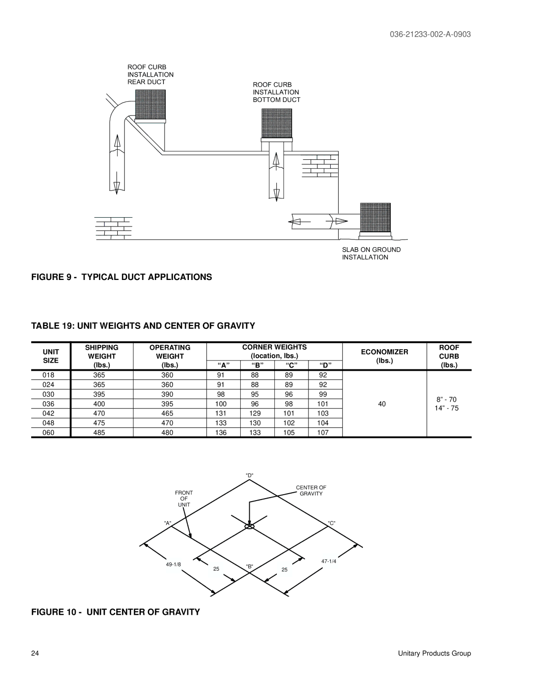 York DNH018 warranty 133 