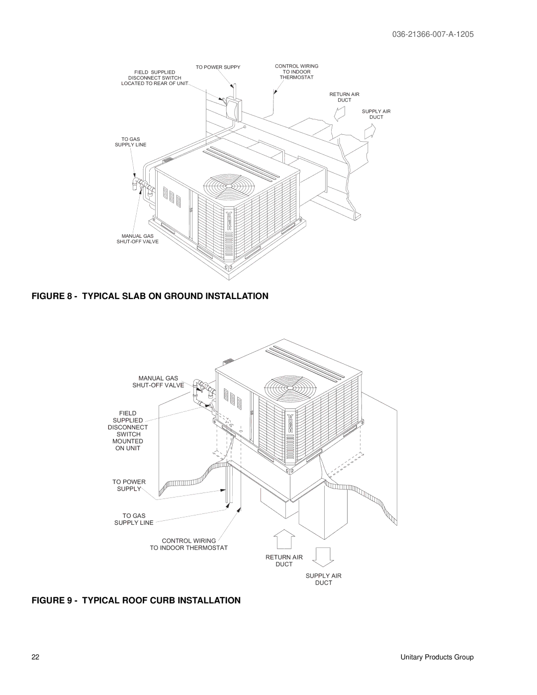 York DNP042, DNP060, DNP048, DNP030, DNP024, DNP036 warranty Typical Slab on Ground Installation 