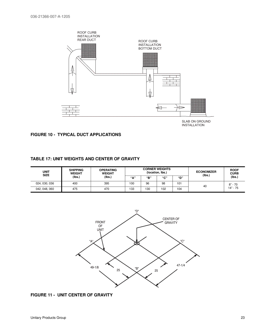 York DNP036, DNP060, DNP048, DNP030, DNP024, DNP042 warranty Unit Shipping Operating, Economizer Roof, Weight, Size 