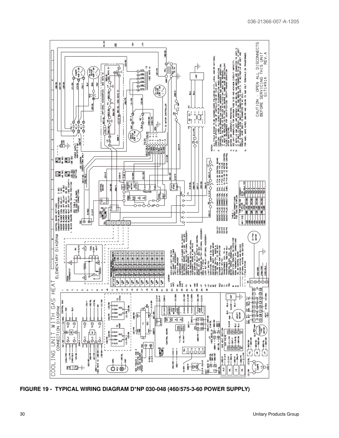 York DNP060, DNP048, DNP030, DNP024, DNP042, DNP036 warranty Unitary Products Group 