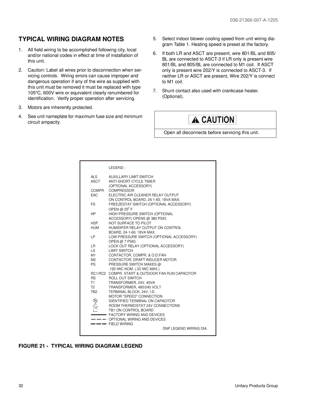 York DNP030, DNP060, DNP048, DNP024, DNP042, DNP036 warranty Typical Wiring Diagram Notes 