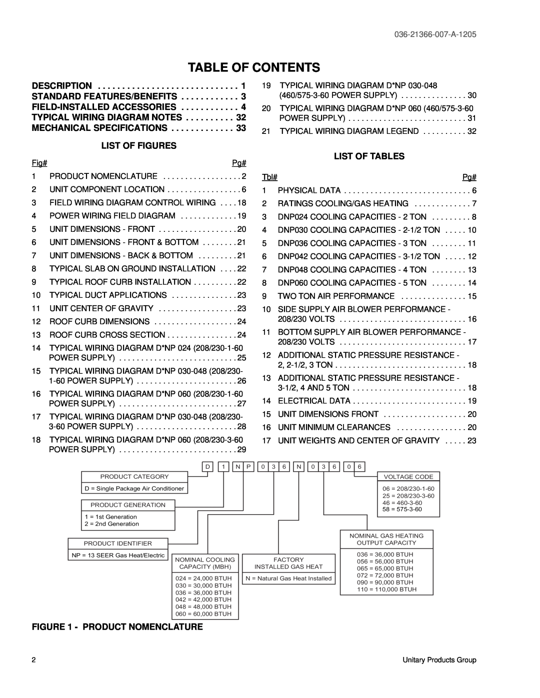 York DNP030, DNP060, DNP048 Table Of Contents, List Of Figures, List Of Tables, Product Nomenclature, 036-21366-007-A-1205 