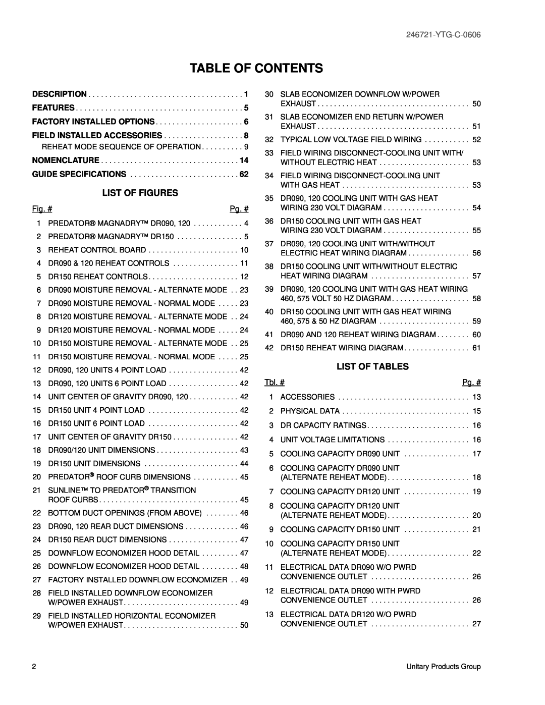 York DR150, DR120, DR090 manual Table Of Contents, List Of Figures, List Of Tables, YTG-C-0606 