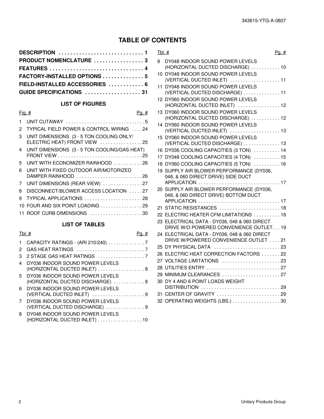 York DY 036 warranty Table of Contents 