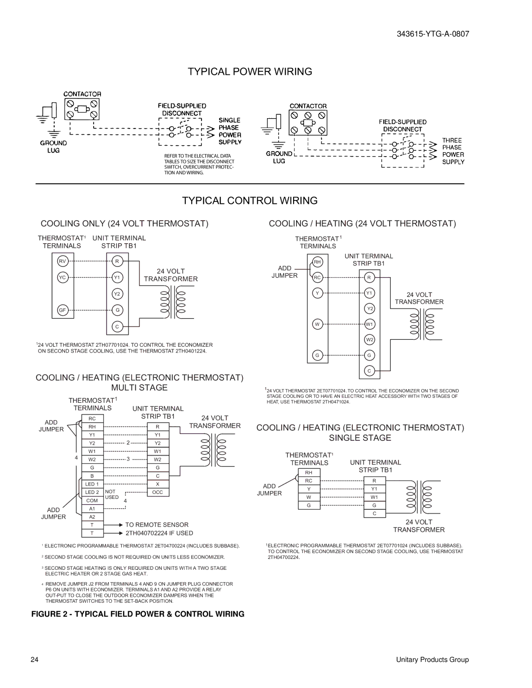 York DY 036 warranty Typical Power Wiring 