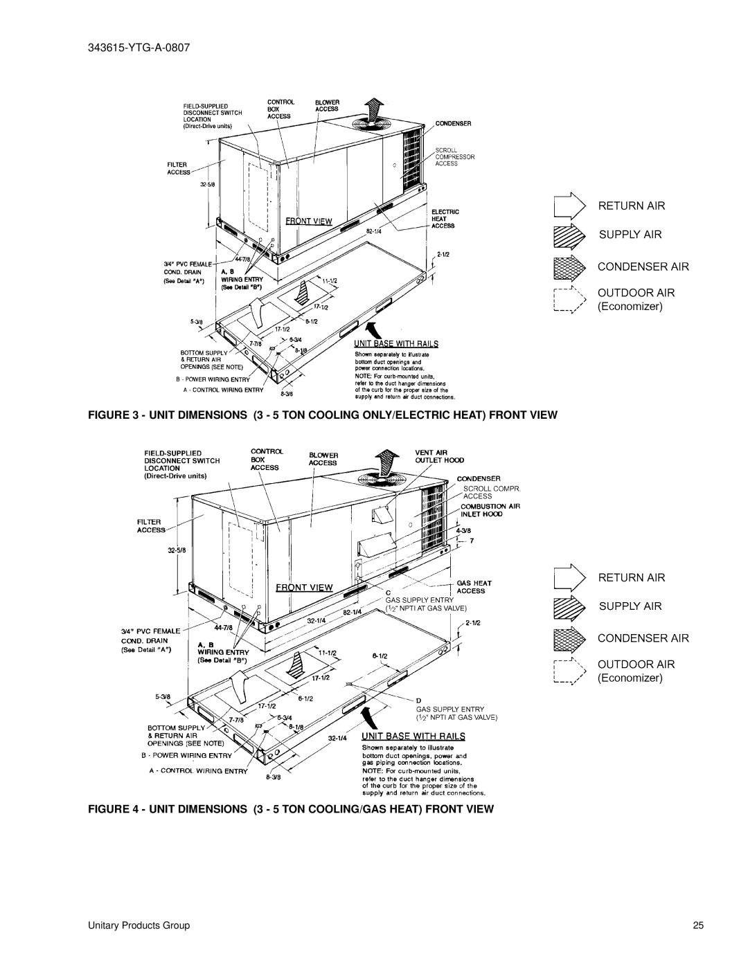 York DY 036 warranty Unit Dimensions 3 5 TON COOLING/GAS Heat Front View 