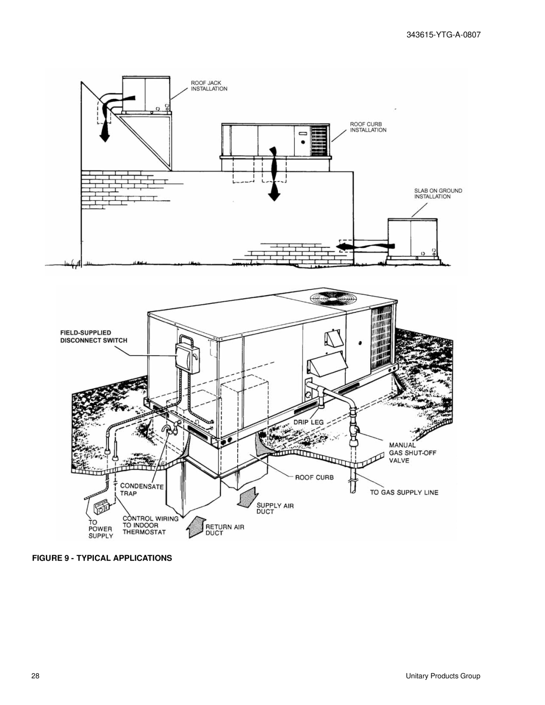 York DY 036 warranty Typical Applications 