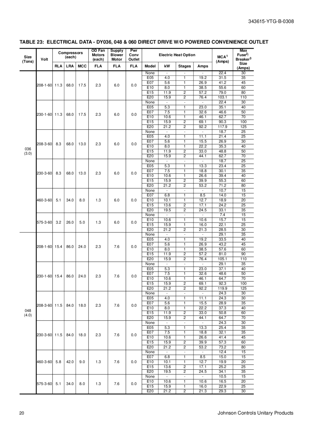 York DY 060, DY 048 warranty Mca 