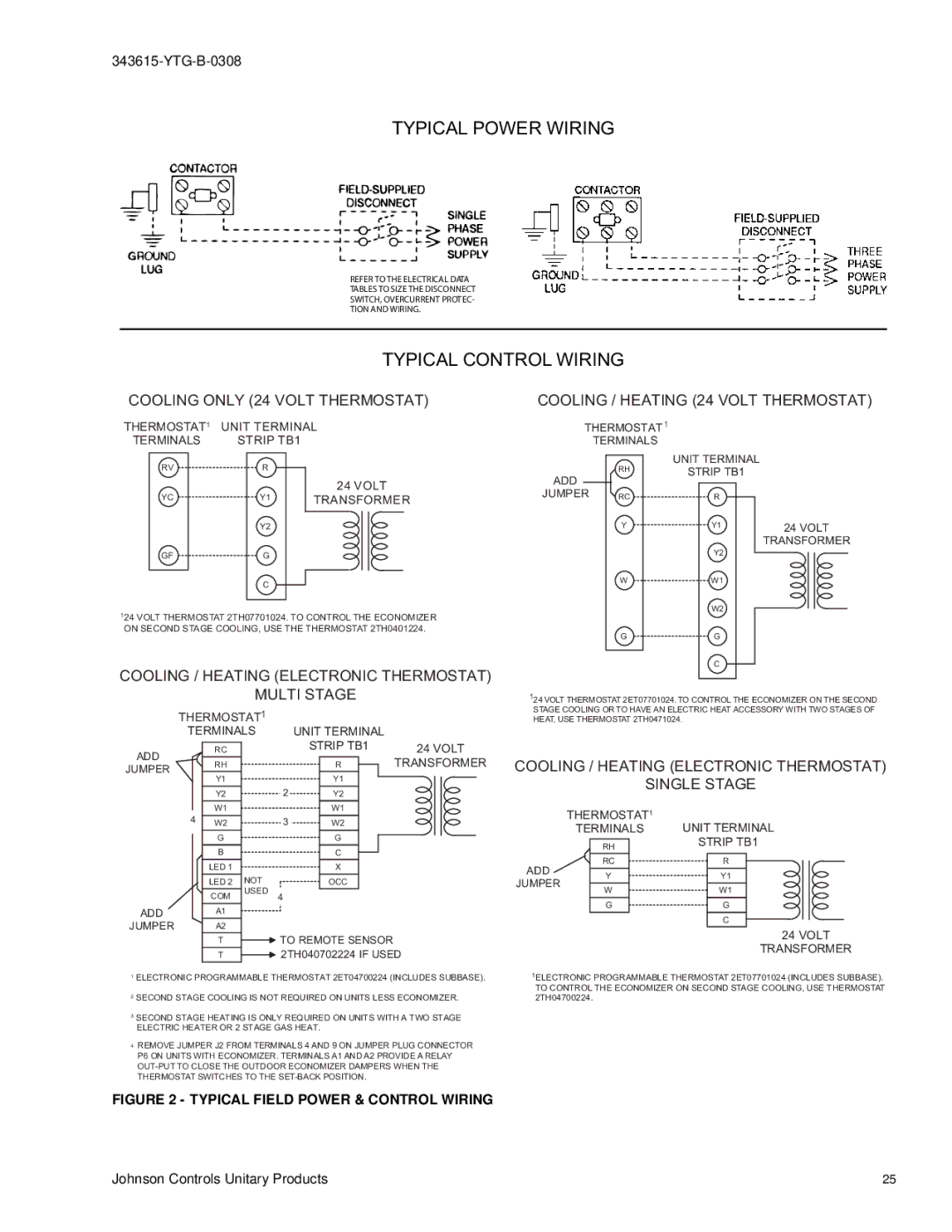 York DY 048, DY 060 warranty Typical Power Wiring 