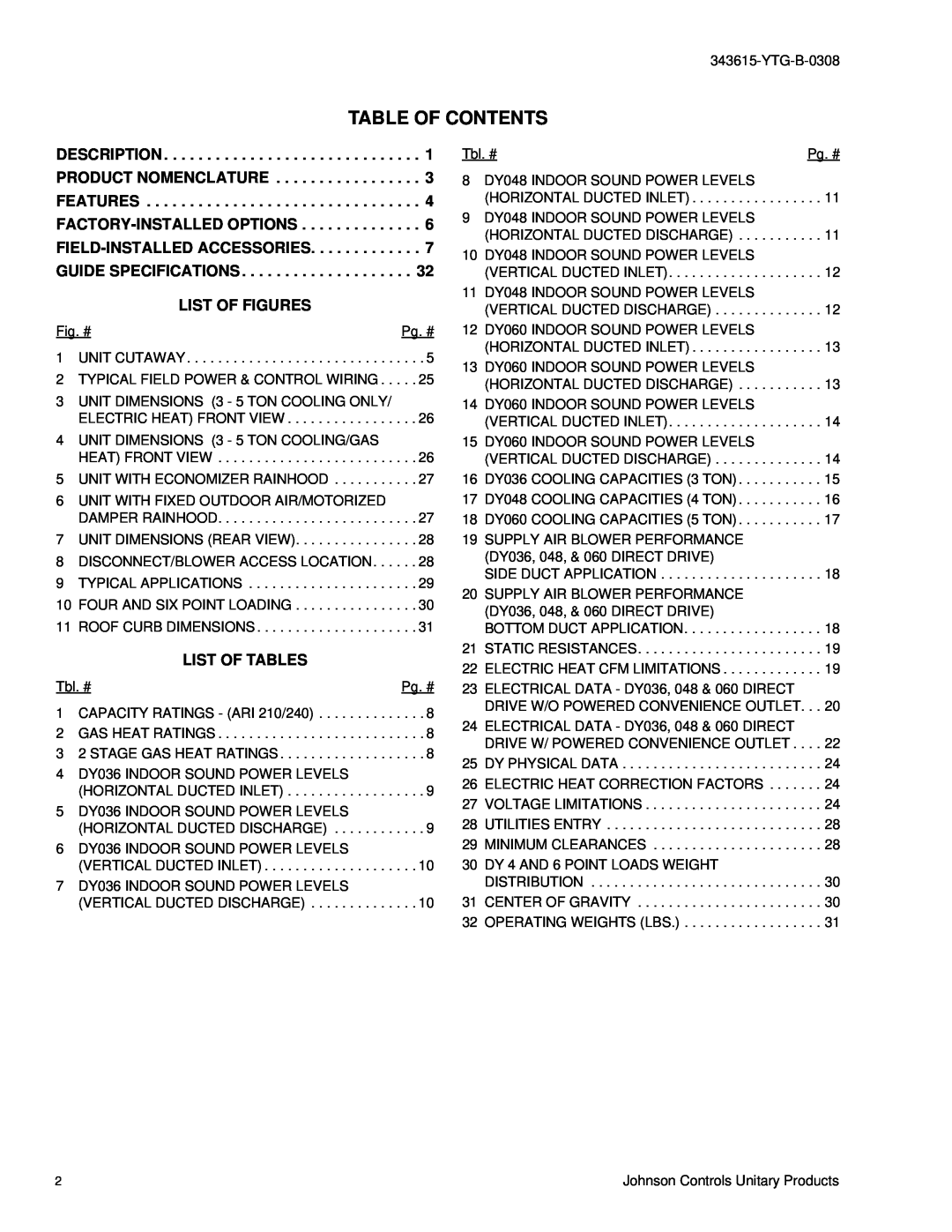 York DY 060, DY 048 warranty Table Of Contents, List Of Figures, List Of Tables 
