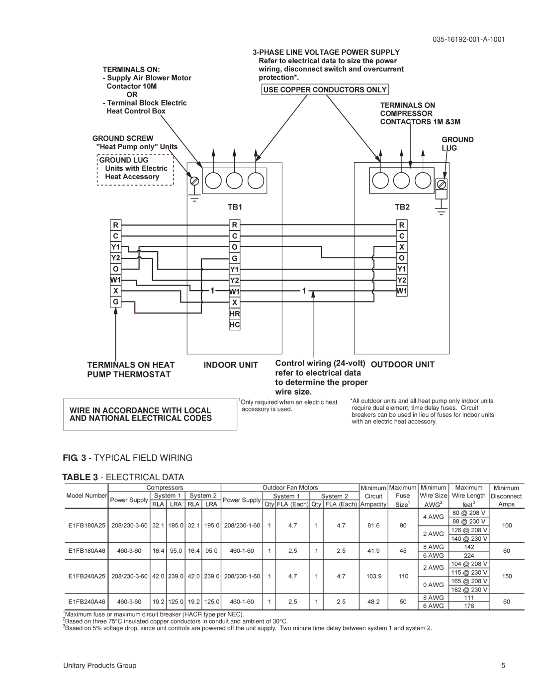 York E1FB240, E1FB180 installation manual Typical Field Wiring, Wire in Accordance with Local and National Electrical Codes 