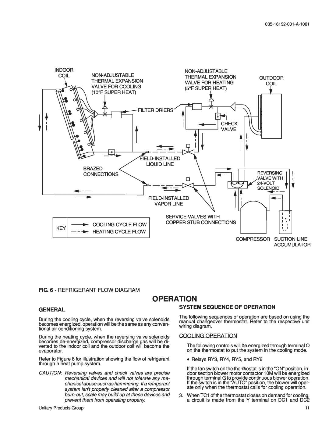 York E1FB240, E1FB180 installation manual System Sequence Of Operation, General 