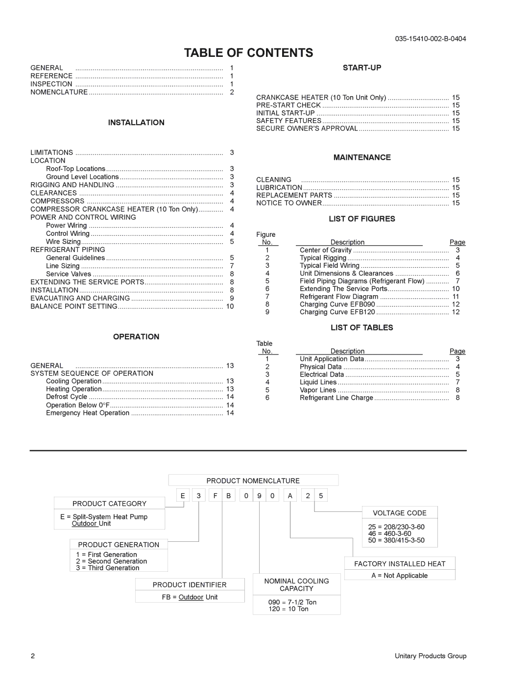 York E2FB120, E3FB090 installation manual Table of Contents 