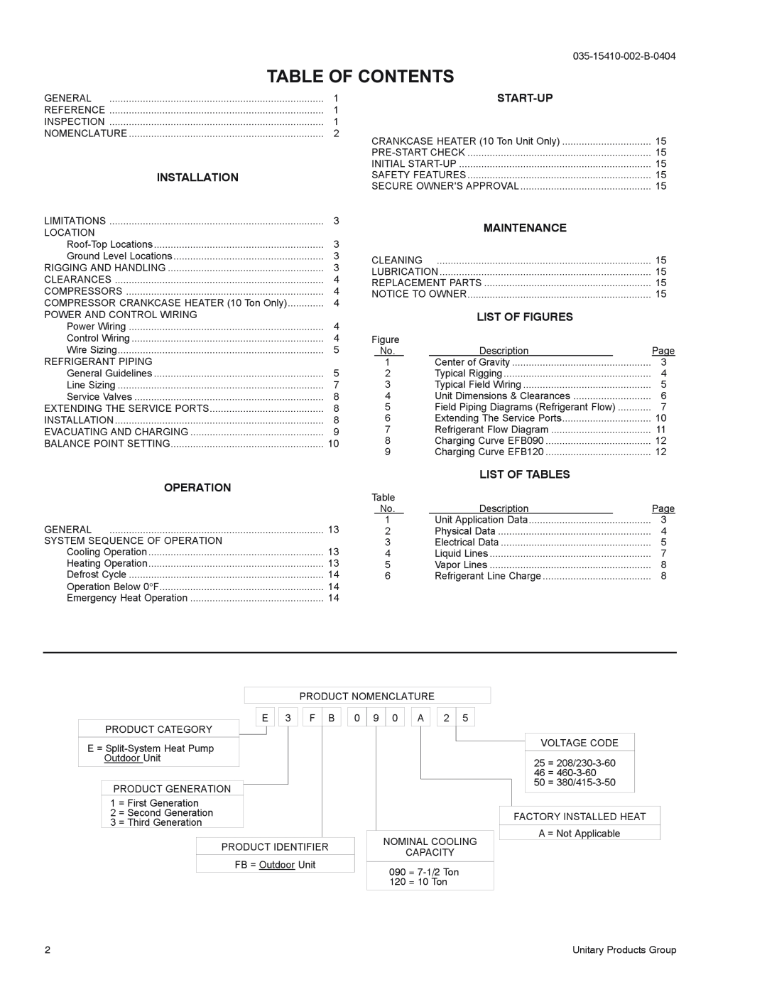York E2FB120, E3FB090 Table Of Contents, Start-Up Installation Maintenance List Of Figures, List Of Tables Operation 