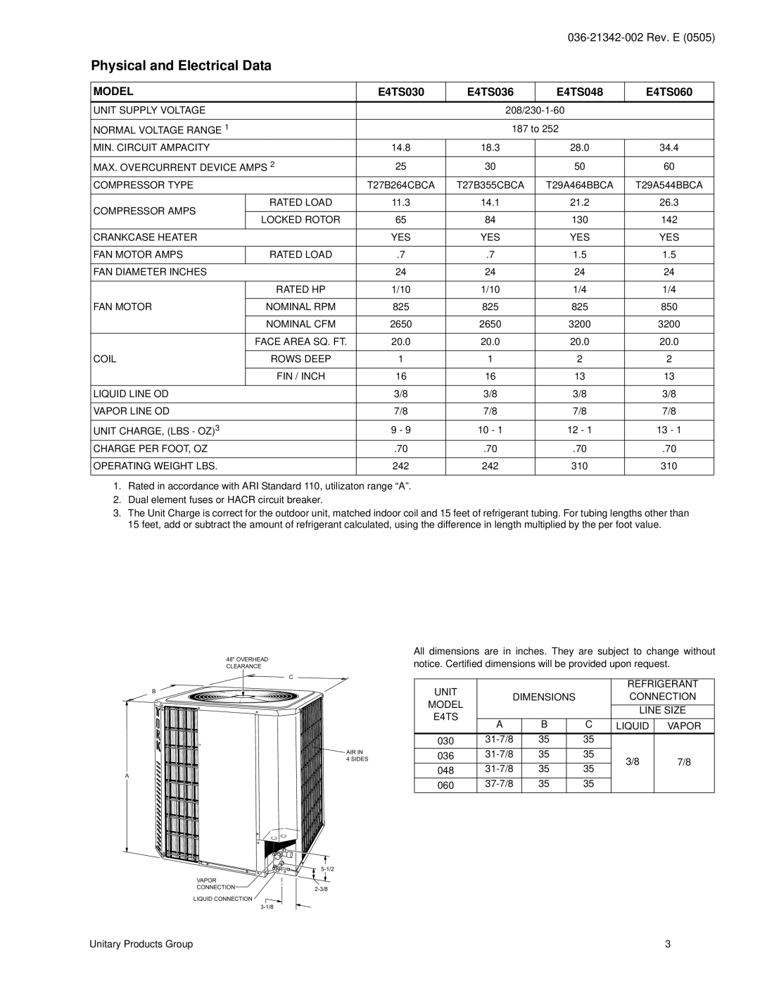 York E4TS030 THRU 060 warranty Model, E4TS030 E4TS036 E4TS048 E4TS060 