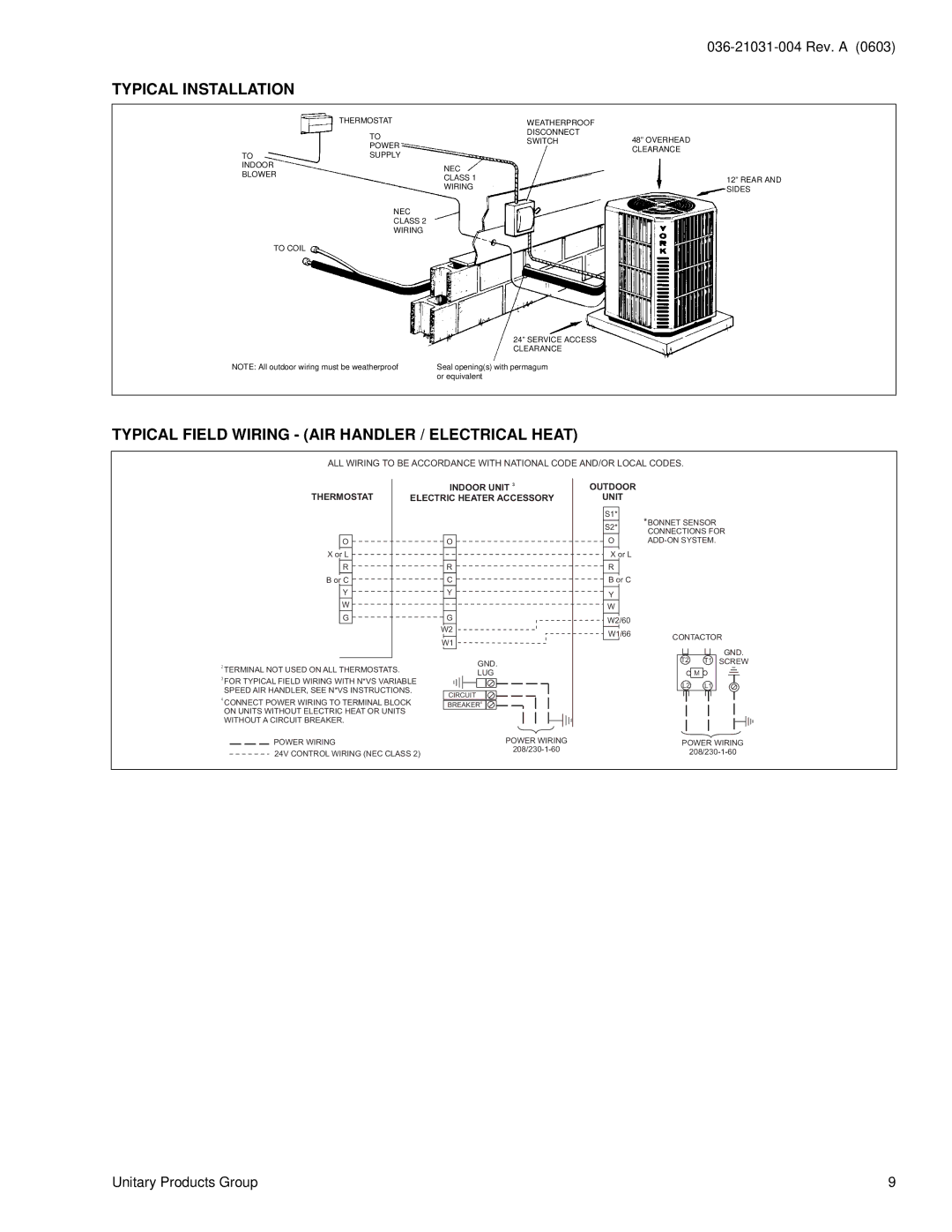 York E*FH060, E*FH018 warranty Typical Installation, Typical Field Wiring AIR Handler / Electrical Heat 