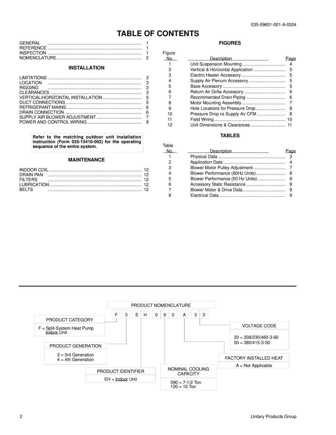 York F3EH090 installation manual Table of Contents 