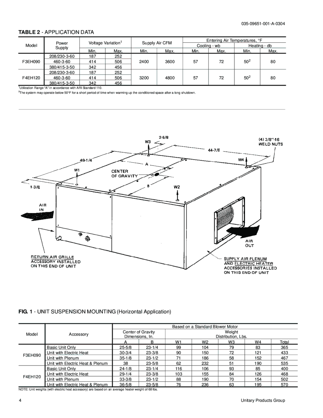 York F3EH090 installation manual Application Data 