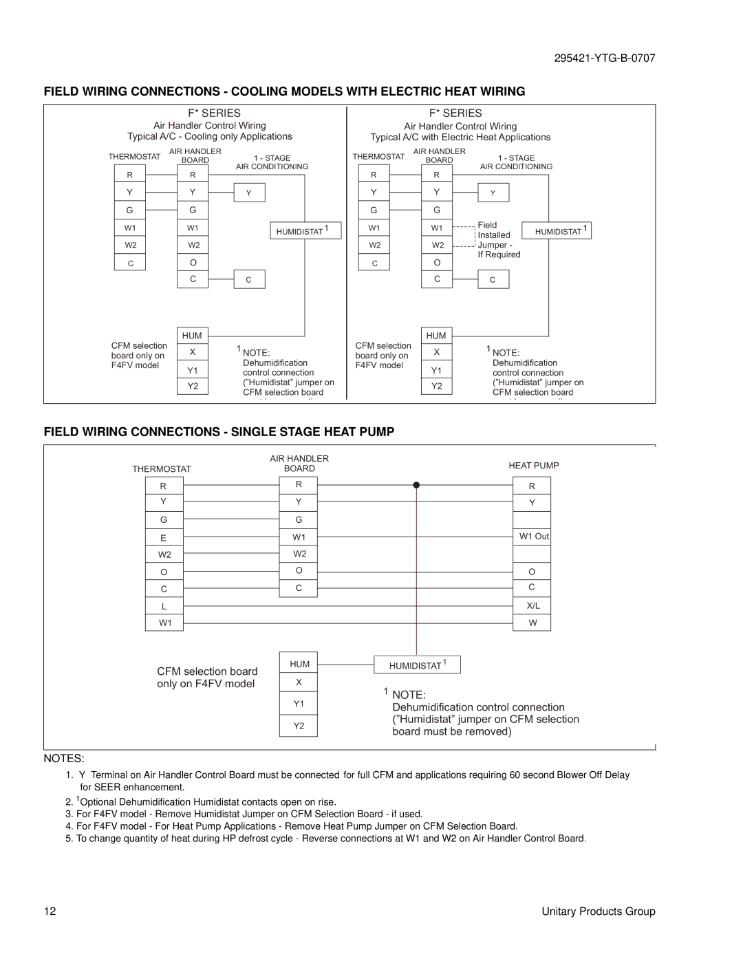 York F*FP, F*FV specifications Field Wiring Connections Single Stage Heat Pump, Series 