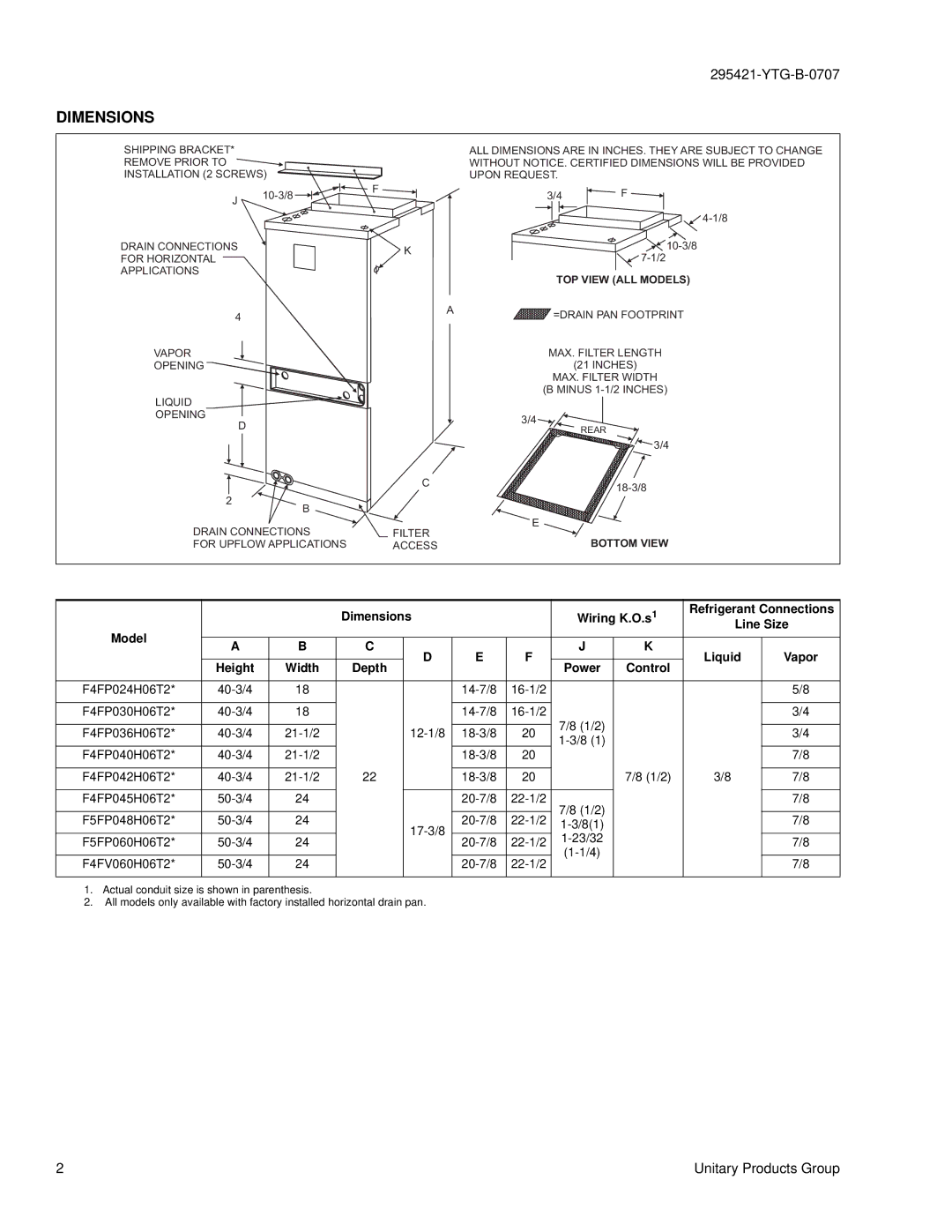 York F*FP, F*FV specifications Dimensions, Liquid, Power 