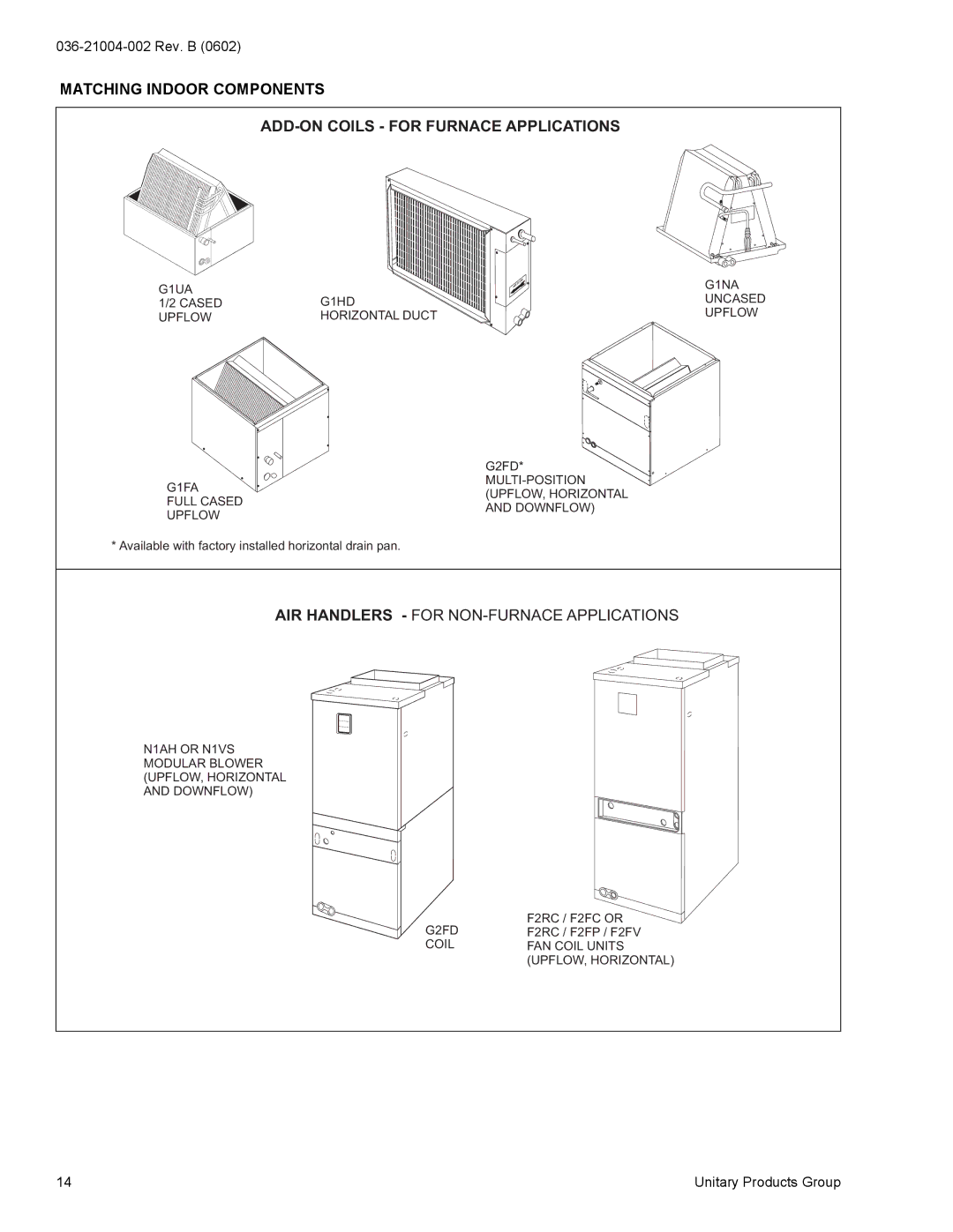 York FRCS024 warranty AIR Handlers for NON-FURNACE Applications 