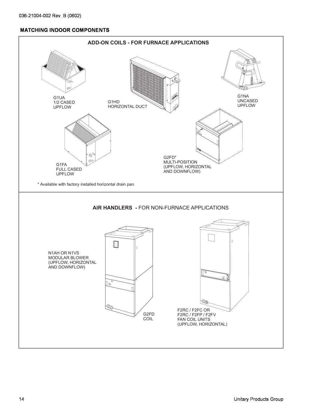 York FRCS024 warranty Matching Indoor Components, Add-Oncoils - For Furnace Applications 