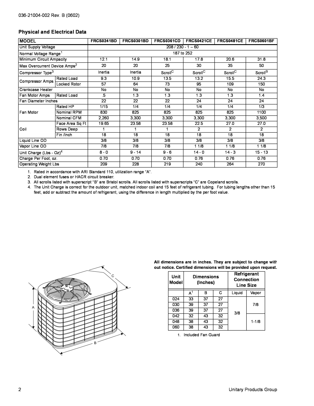 York FRCS024 warranty Physical and Electrical Data, Model, Unit, Dimensions, Refrigerant, Connection, Inches, Line Size 