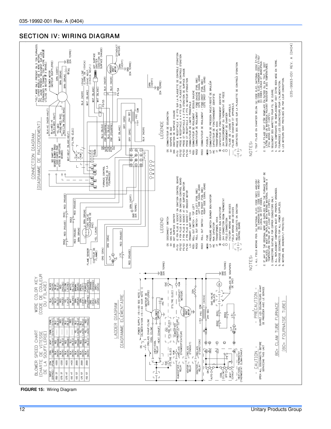 York GF8, G8C service manual Section IV Wiring Diagram, Wiring Diagram Unitary Products Group 