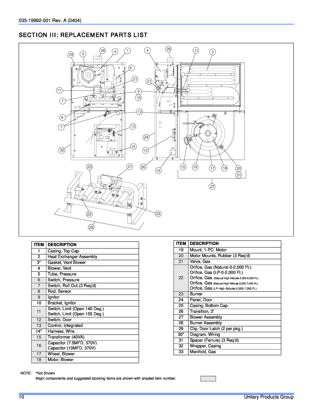 York GF8, G8C service manual Section Iii Replacement Parts List, Description, 035-19992-001Rev. A 