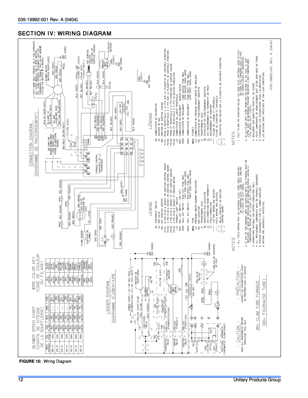 York GF8, G8C service manual Section Iv Wiring Diagram, 035-19992-001Rev. A, Unitary Products Group 