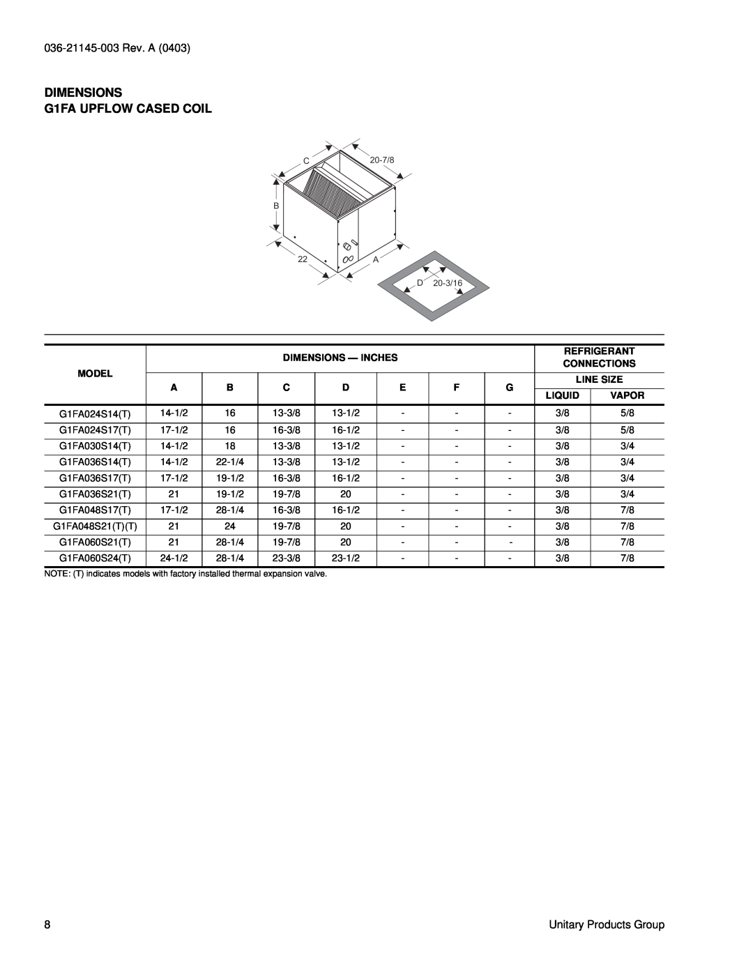 York GNA, GHA, GFD, GHD, GUA, GFA specifications DIMENSIONS G1FA UPFLOW CASED COIL, 036-21145-003Rev. A 