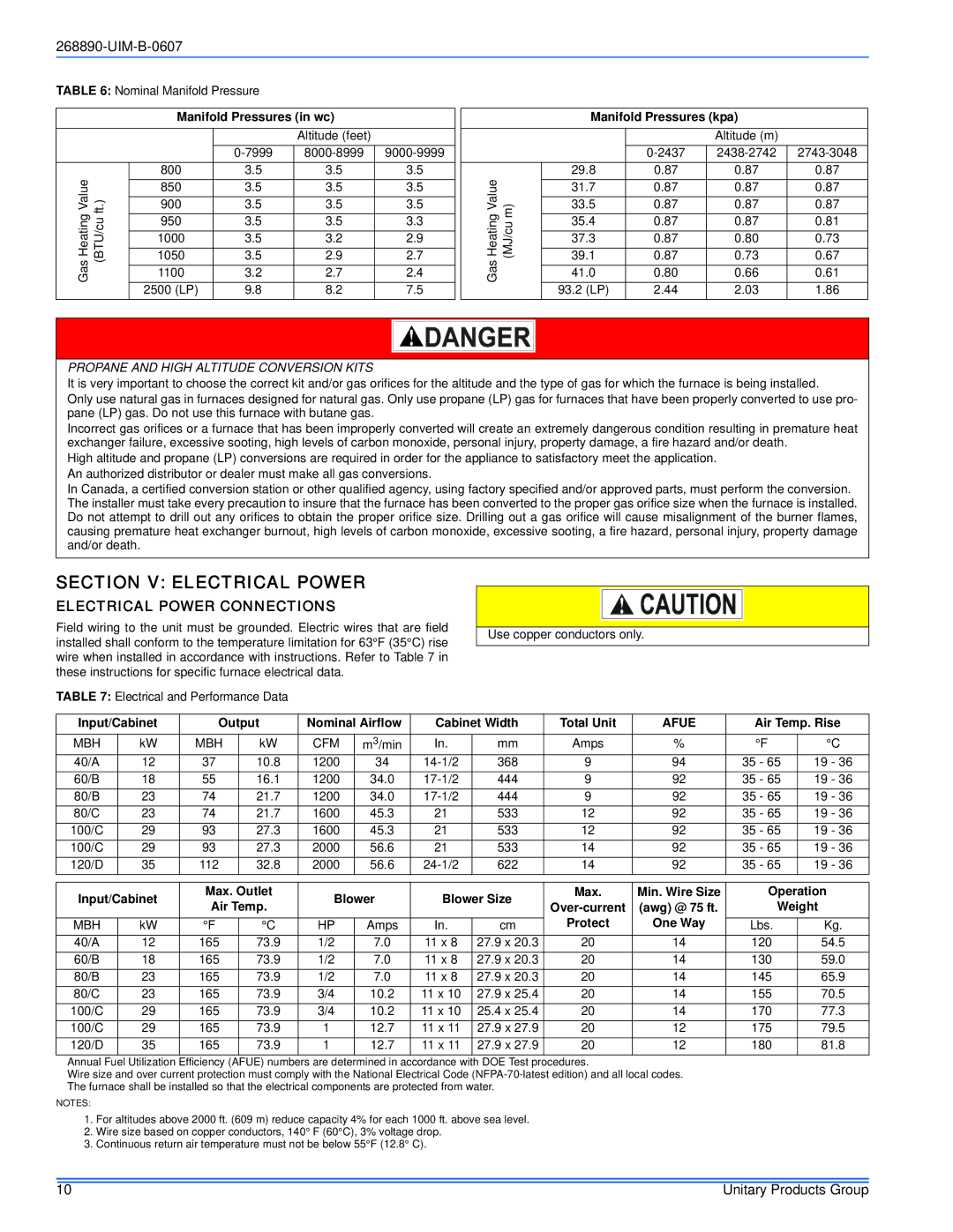 York GY9S*DH, GM9S*DH, GF9S*DH installation manual Section V Electrical Power, Electrical Power Connections, Afue 