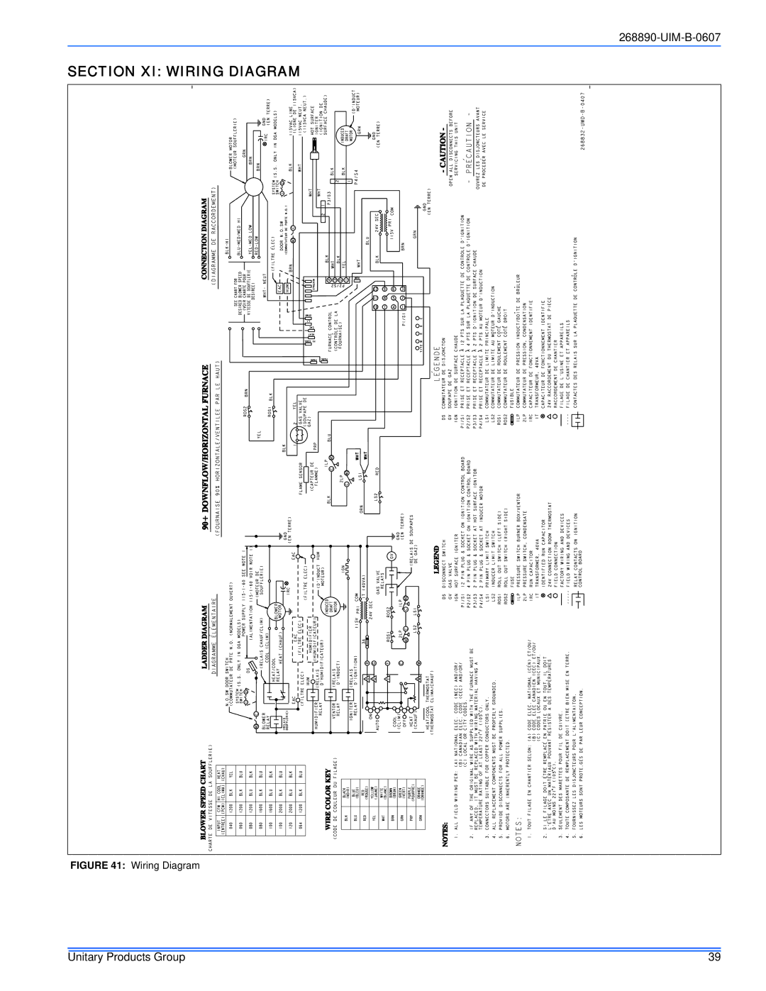 York GM9S*DH, GY9S*DH, GF9S*DH installation manual Section XI Wiring Diagram 