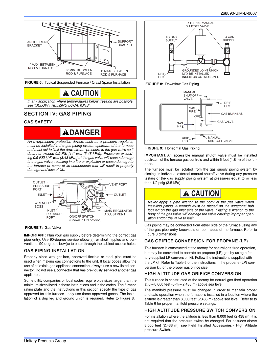 York GM9S*DH, GY9S*DH, GF9S*DH installation manual Section IV GAS Piping 