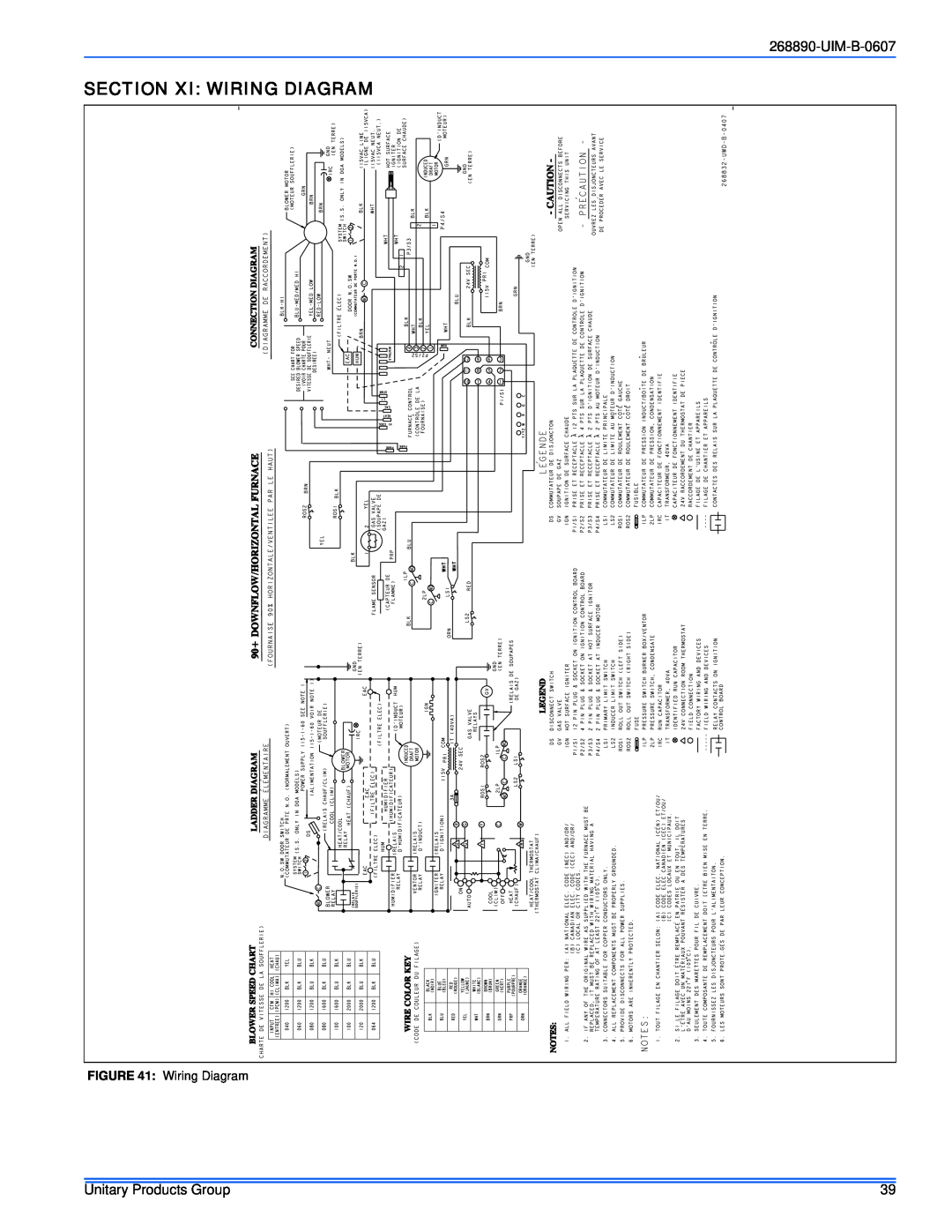 York GM9S*DH, GY9S*DH, GF9S*DH installation manual Section Xi Wiring Diagram, UIM-B-0607, Unitary Products Group 