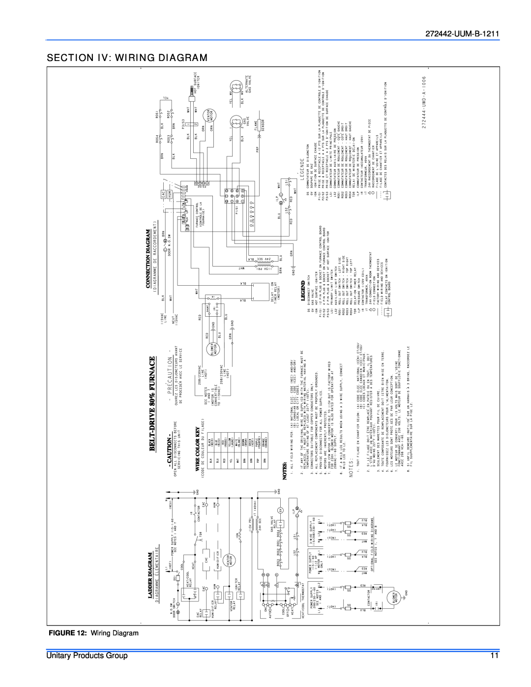 York GY8S160E30UH21 service manual Section Iv Wiring Diagram, UUM-B-1211, Unitary Products Group 