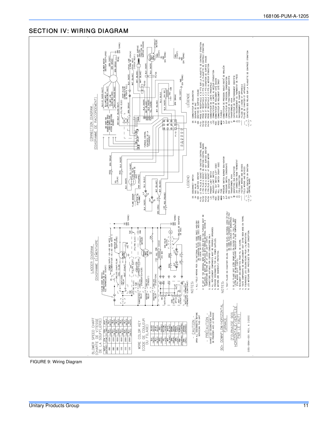 York GM9, GY9, GF9 service manual Section IV Wiring Diagram 