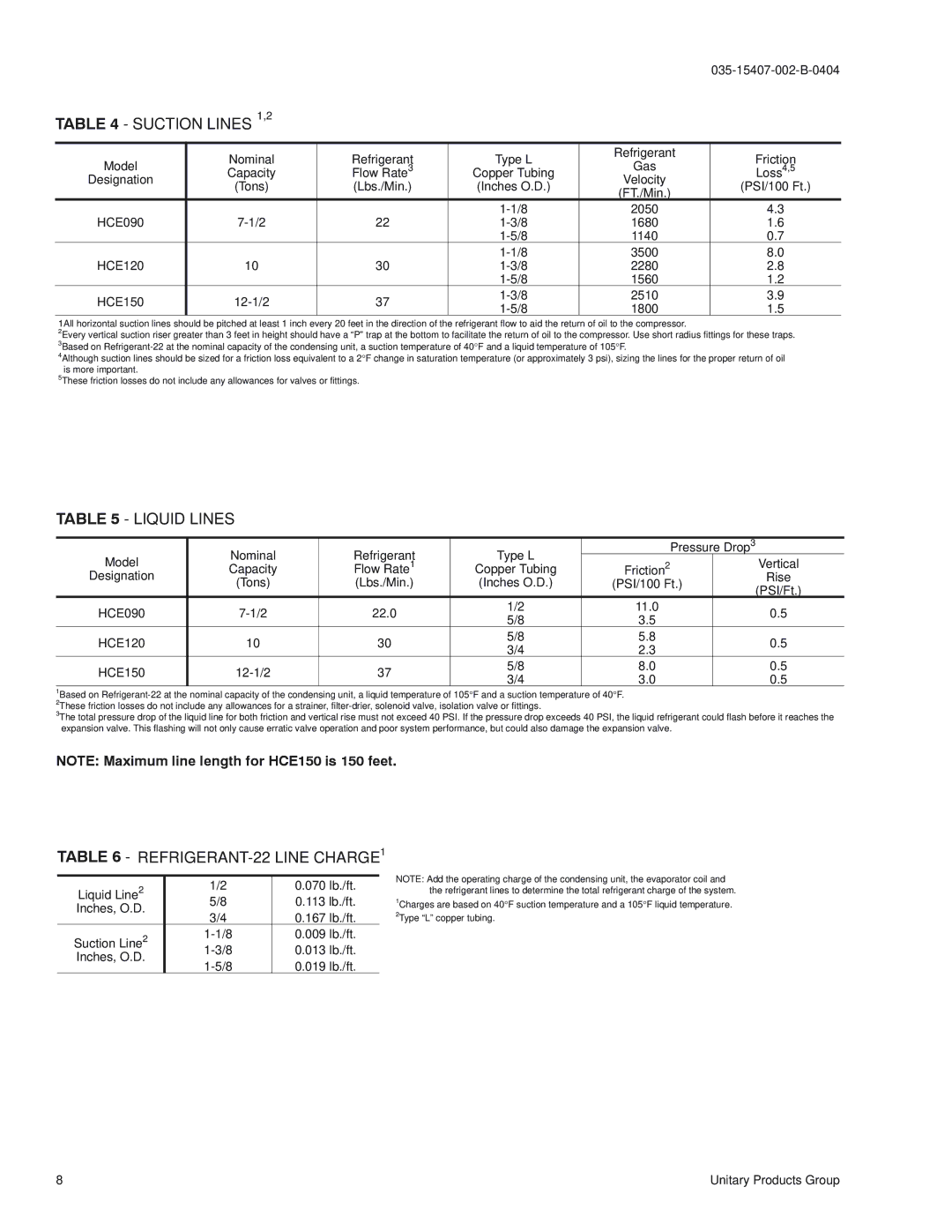 York H5CE090, H3CE120, H1CE150 installation manual Suction Lines 1,2, Liquid Lines, REFRIGERANT-22 Line CHARGE1 