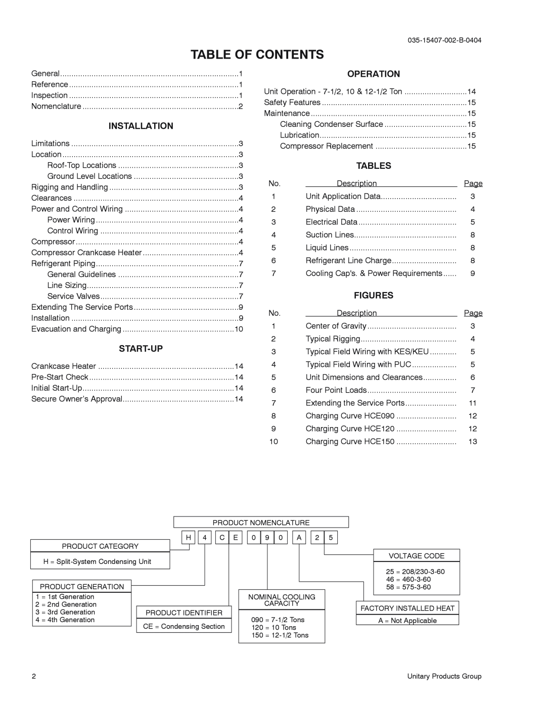 York H5CE090, H3CE120, H1CE150 installation manual Table Of Contents, Installation, Start-Up, Operation, Tables, Figures 