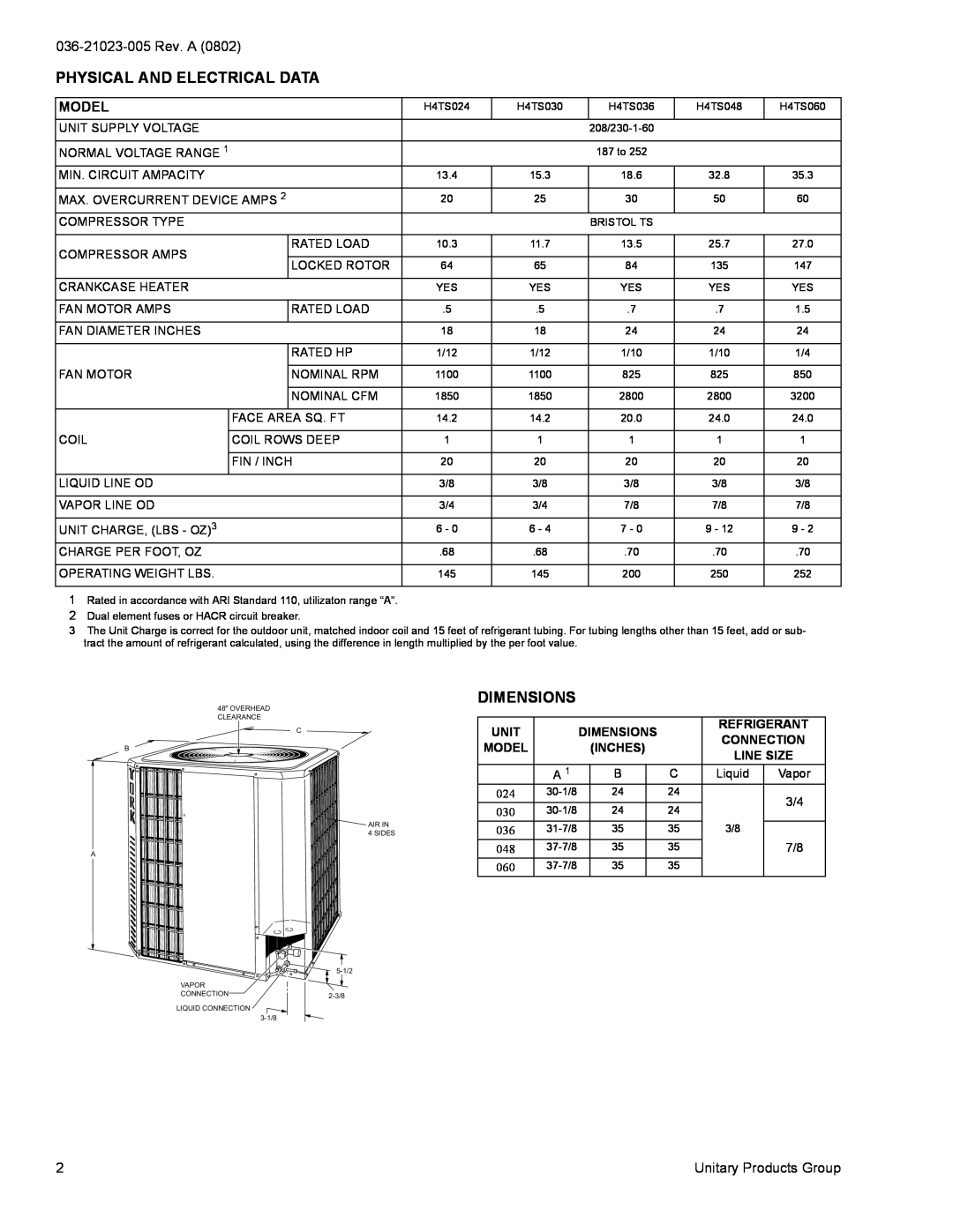 York H4TS024 warranty Physical And Electrical Data, Dimensions, Model 