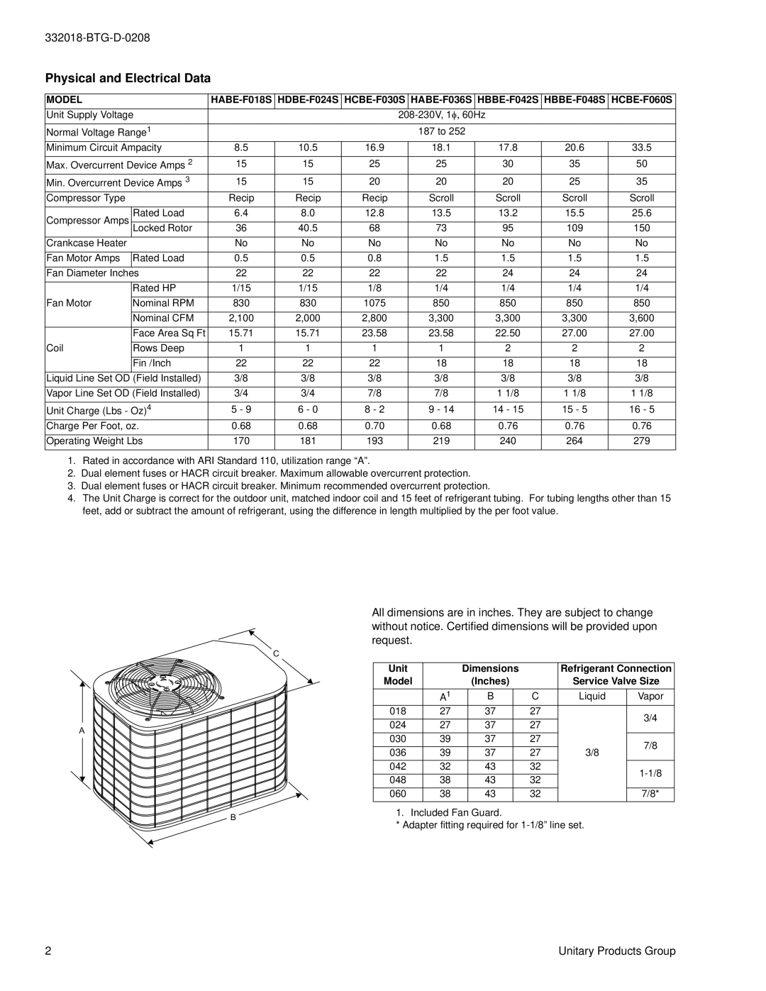 York H*BE-F018 warranty Physical and Electrical Data 