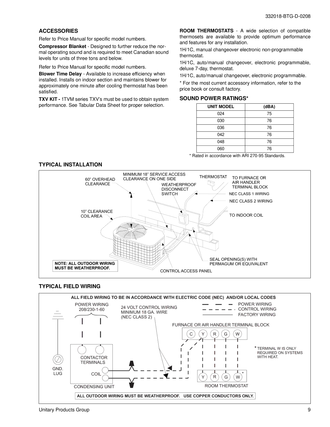 York H*BE-F018 warranty Sound Power Ratings 