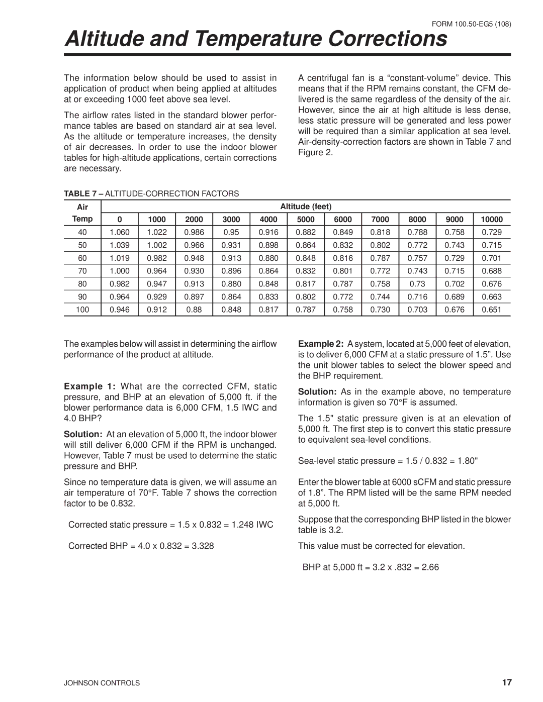 York HFC-410A manual Altitude and Temperature Corrections, Air Altitude feet Temp 