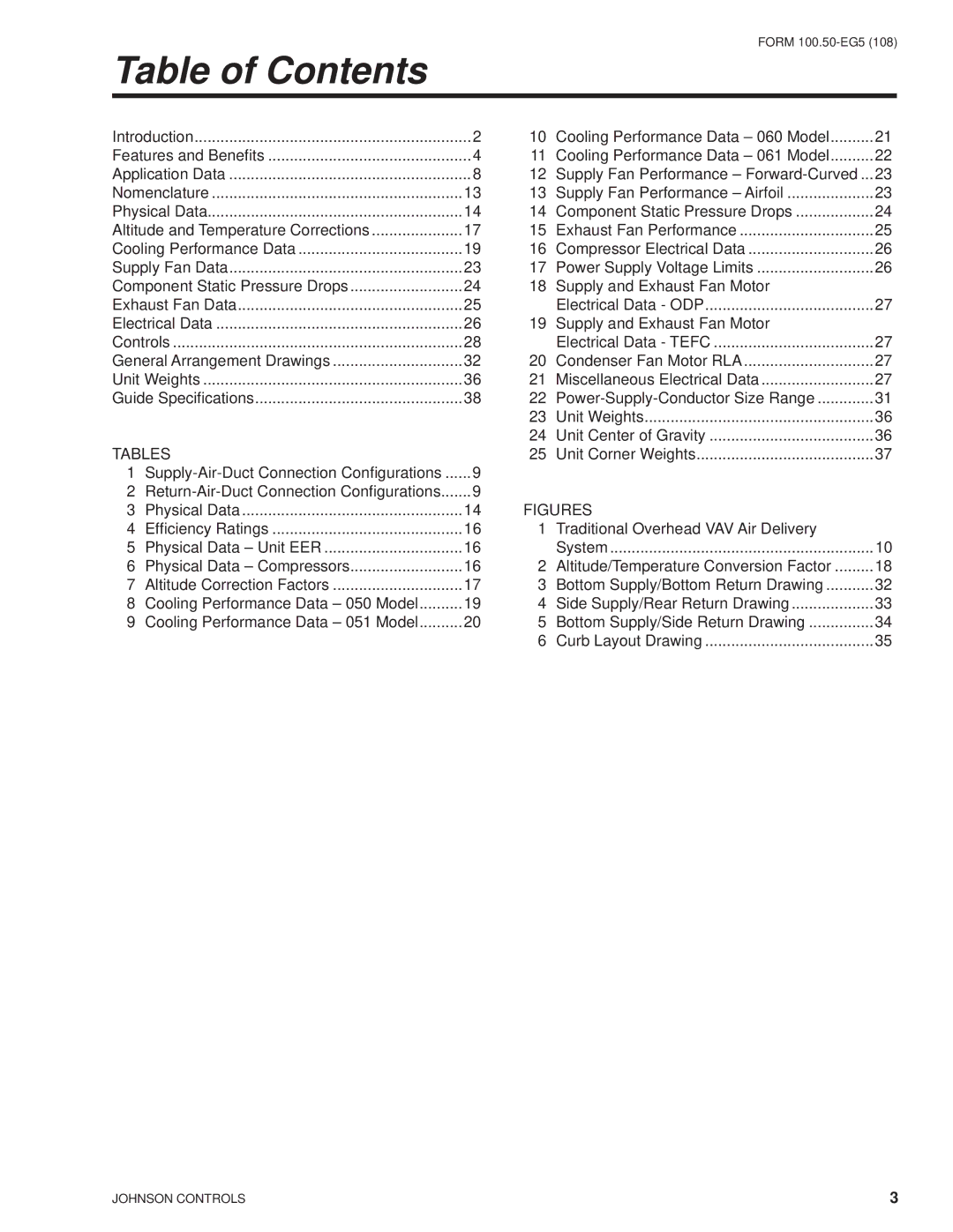 York HFC-410A manual Table of Contents 